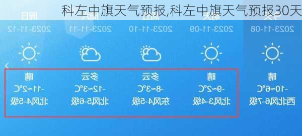 科左中旗天气预报,科左中旗天气预报30天