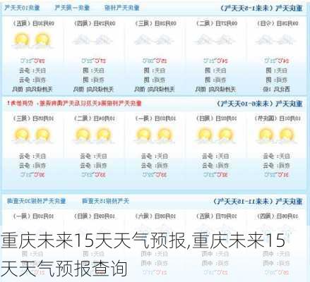 重庆未来15天天气预报,重庆未来15天天气预报查询