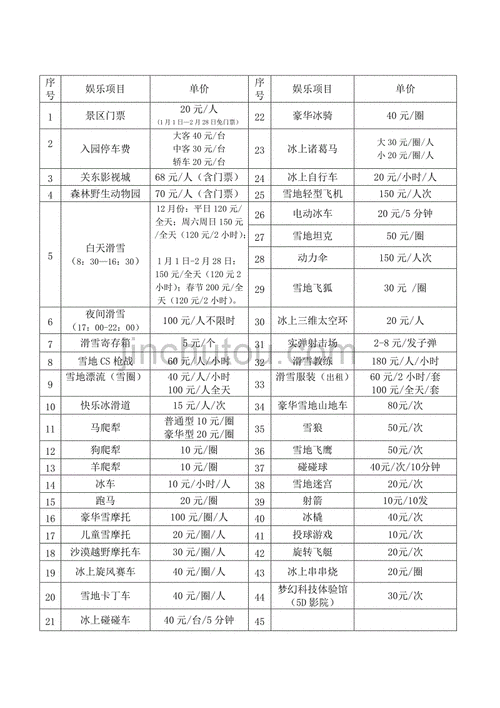 长白山滑雪场价格表,长白山滑雪场价格表图片