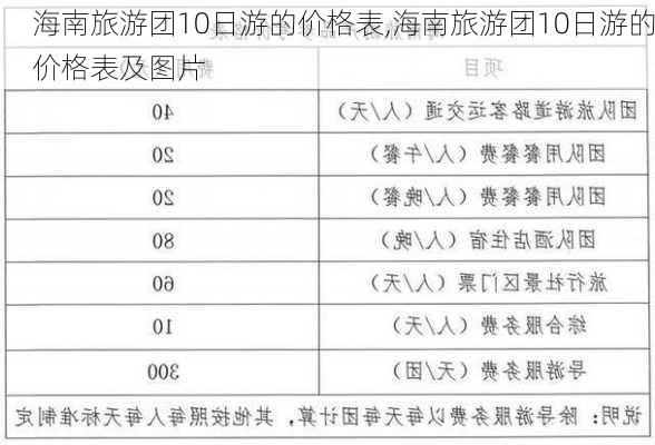 海南旅游团10日游的价格表,海南旅游团10日游的价格表及图片