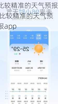 比较精准的天气预报,比较精准的天气预报app