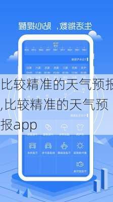 比较精准的天气预报,比较精准的天气预报app