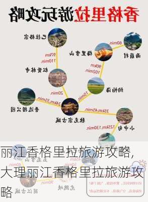 丽江香格里拉旅游攻略,大理丽江香格里拉旅游攻略