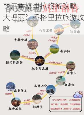 丽江香格里拉旅游攻略,大理丽江香格里拉旅游攻略