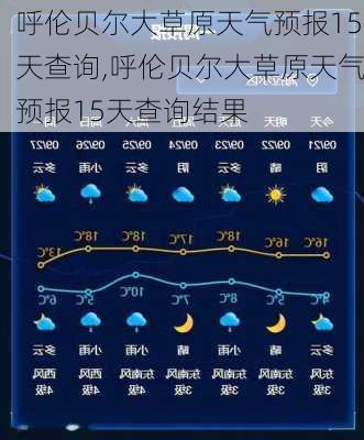 呼伦贝尔大草原天气预报15天查询,呼伦贝尔大草原天气预报15天查询结果