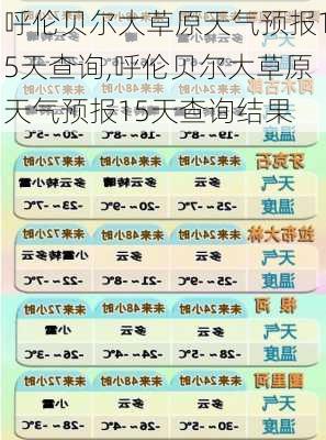 呼伦贝尔大草原天气预报15天查询,呼伦贝尔大草原天气预报15天查询结果