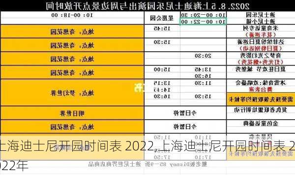 上海迪士尼开园时间表 2022,上海迪士尼开园时间表 2022年