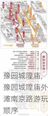 豫园城隍庙,豫园城隍庙外滩南京路游玩顺序