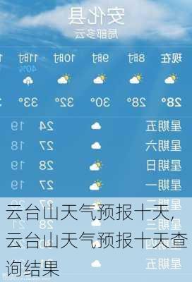 云台山天气预报十天,云台山天气预报十天查询结果