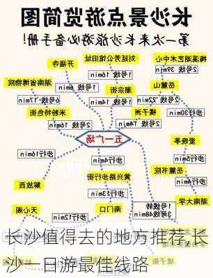 长沙值得去的地方推荐,长沙一日游最佳线路