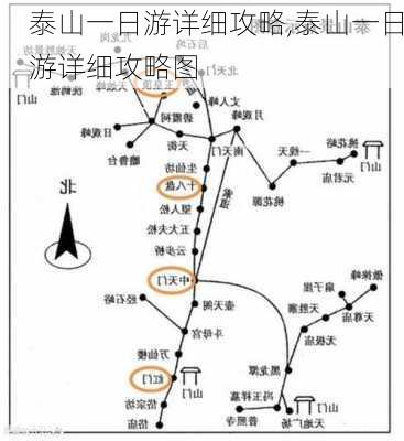 泰山一日游详细攻略,泰山一日游详细攻略图