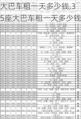 大巴车租一天多少钱,35座大巴车租一天多少钱