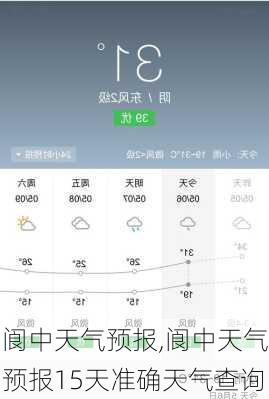 阆中天气预报,阆中天气预报15天准确天气查询