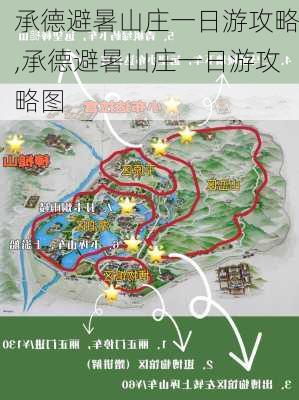 承德避暑山庄一日游攻略,承德避暑山庄一日游攻略图