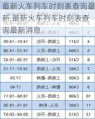 最新火车列车时刻表查询最新,最新火车列车时刻表查询最新消息