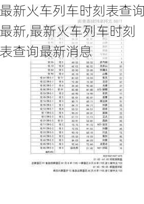 最新火车列车时刻表查询最新,最新火车列车时刻表查询最新消息