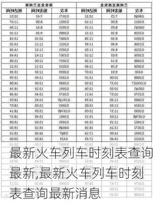 最新火车列车时刻表查询最新,最新火车列车时刻表查询最新消息