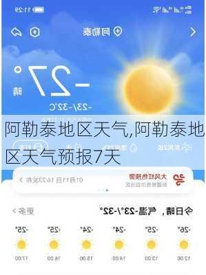 阿勒泰地区天气,阿勒泰地区天气预报7天