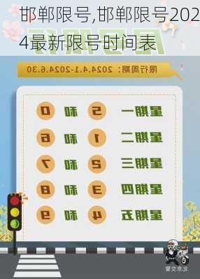 邯郸限号,邯郸限号2024最新限号时间表