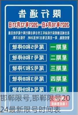 邯郸限号,邯郸限号2024最新限号时间表