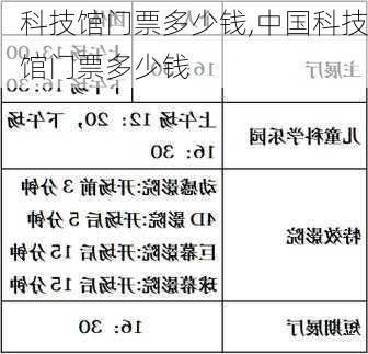 科技馆门票多少钱,中国科技馆门票多少钱