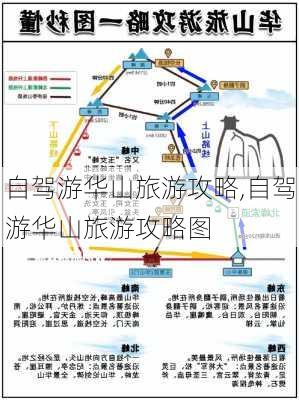 自驾游华山旅游攻略,自驾游华山旅游攻略图