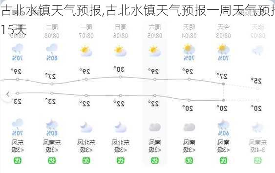 古北水镇天气预报,古北水镇天气预报一周天气预报15天