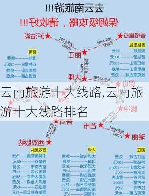 云南旅游十大线路,云南旅游十大线路排名