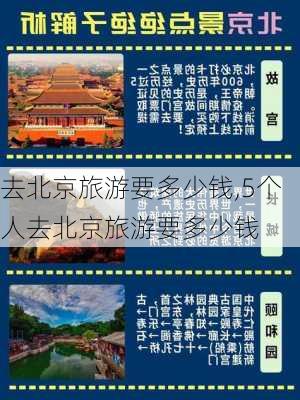 去北京旅游要多少钱,5个人去北京旅游要多少钱