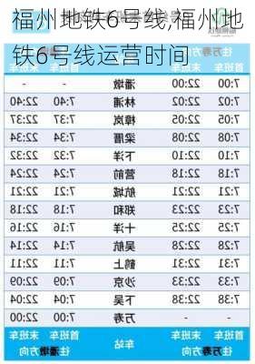 福州地铁6号线,福州地铁6号线运营时间