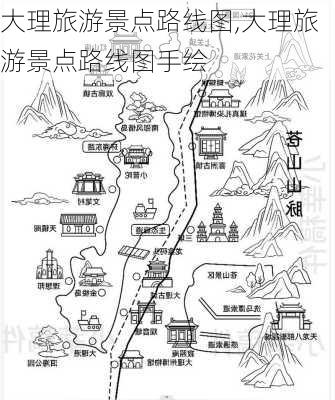 大理旅游景点路线图,大理旅游景点路线图手绘