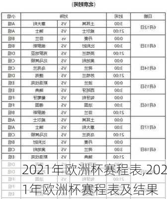 2021年欧洲杯赛程表,2021年欧洲杯赛程表及结果