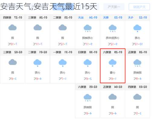 安吉天气,安吉天气最近15天