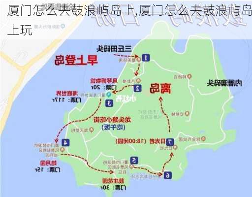 厦门怎么去鼓浪屿岛上,厦门怎么去鼓浪屿岛上玩