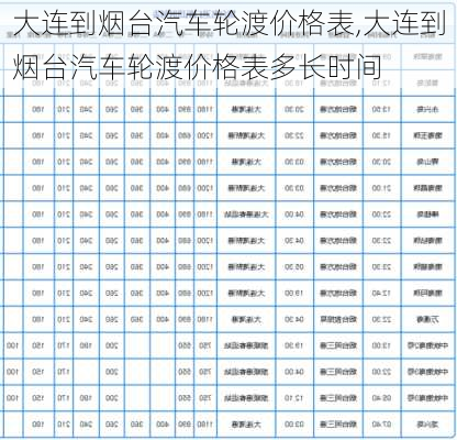 大连到烟台汽车轮渡价格表,大连到烟台汽车轮渡价格表多长时间