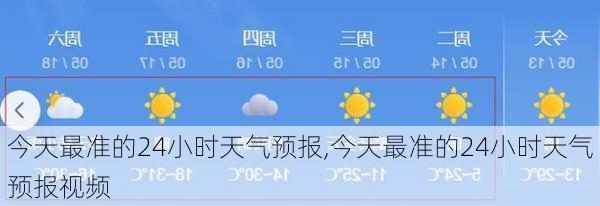 今天最准的24小时天气预报,今天最准的24小时天气预报视频