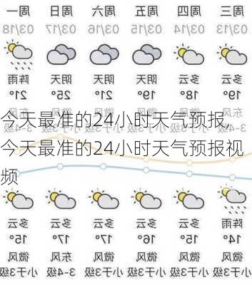 今天最准的24小时天气预报,今天最准的24小时天气预报视频