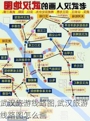 武汉旅游线路图,武汉旅游线路图怎么画