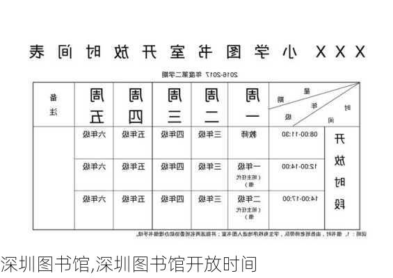 深圳图书馆,深圳图书馆开放时间