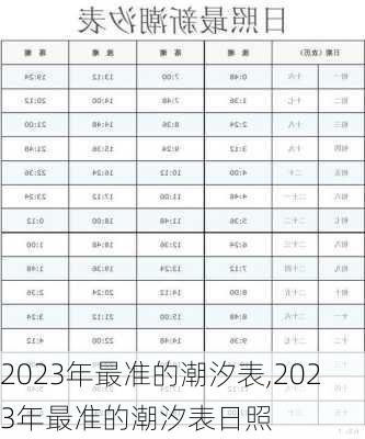 2023年最准的潮汐表,2023年最准的潮汐表日照