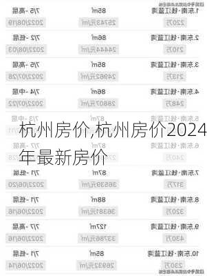 杭州房价,杭州房价2024年最新房价