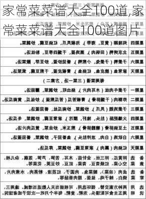 家常菜菜谱大全100道,家常菜菜谱大全100道图片