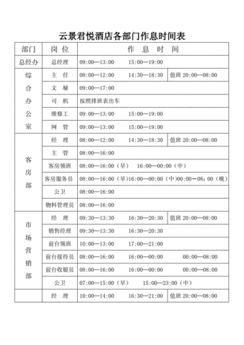 宾馆住宿,宾馆住宿时间怎么算一天