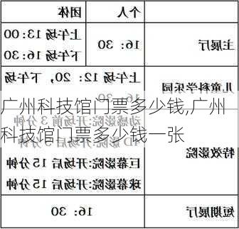 广州科技馆门票多少钱,广州科技馆门票多少钱一张