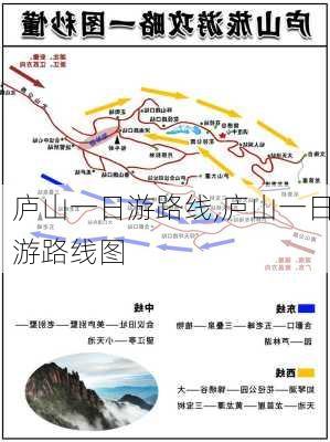 庐山一日游路线,庐山一日游路线图