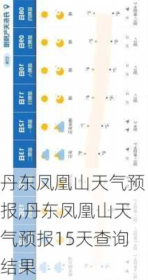 丹东凤凰山天气预报,丹东凤凰山天气预报15天查询结果