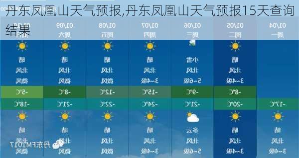 丹东凤凰山天气预报,丹东凤凰山天气预报15天查询结果