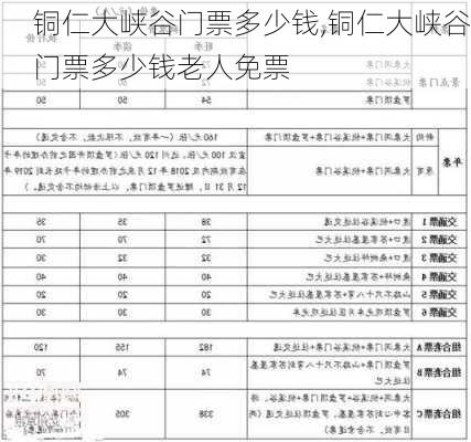 铜仁大峡谷门票多少钱,铜仁大峡谷门票多少钱老人免票