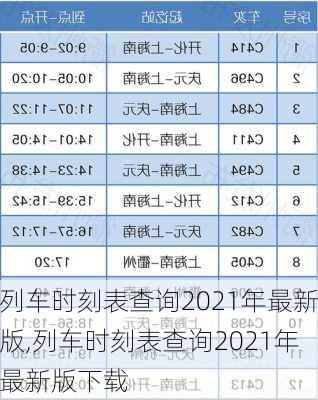 列车时刻表查询2021年最新版,列车时刻表查询2021年最新版下载