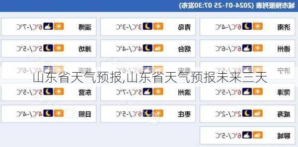 山东省天气预报,山东省天气预报未来三天